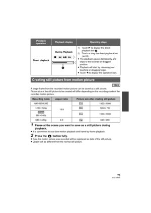 Page 7575VQT2W55
A single frame from the recorded motion picture can be saved as a still picture.
Picture size of the still picture to be created will differ depending on the recording mode of the 
recorded motion picture.
1Pause at the scene you want to save as a still picture during 
playback.
≥It is convenient to use slow-motion playback and frame-by-frame playback.
2Press the   button fully.≥Date the motion picture was recorded will be registered as date of the still picture.
≥ Quality will be different...