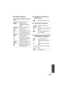 Page 11911 9VQT2W55
∫Playback indications ∫Indication of connection to 
other devices
∫ Confirmatory indications
∫ Confirmatory indications when 
a DVD burner is connected
1/; /5 // 6// 7/8/D/E /;1 /
2;
Display during playback ( l35, 74)
/
Operation Icon is 
displayed/not displayed. 
( l 35)
0h00m00s Playback Time ( l35)
No.10 Scene Number
Repeat Playback ( l76)
Resume Playback (l 77)
100-0001 Still picture folder/file name
DPOF already set
(to more than 1) ( l88)
Protected motion pictures/
still pictures (...