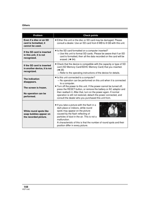 Page 144Others
144VQT1J42
ProblemCheck points
Even if a disc or an SD 
card is formatted, it 
cannot be used.≥Either this unit or the disc or SD card may be damaged. Please 
consult a dealer. Use an SD card from 8 MB to 8 GB with this unit.
If the SD card is inserted 
in this unit, it is not 
recognized.≥Is the SD card formatted on a computer inserted?
#Use this unit to format SD cards. Please be aware that if an SD 
card is formatted, then all the data recorded on the card will be 
erased. (l94)
If the SD card...