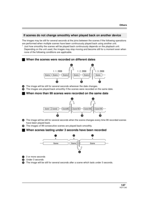 Page 147Others
147VQT1J42
The images may be still for several seconds at the joins between the scenes if the following operations 
are performed when multiple scenes have been continuously played back using another unit.
* Just how smoothly the scenes will be played back continuously depends on the playback unit. 
Depending on the unit used, the images may stop moving and become still for a moment even when 
none of the following conditions are applicable.
ªWhen the scenes were recorded on different dates
AThe...