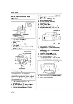 Page 1818VQT1J42
Before using
Parts identification and 
handling
1 Lens (LEICA DICOMAR)
2 Built-in flash (l67)
3Outlet
4 Recording lamp (l131)
5 Lens cover
6 White balance sensor/remote control 
sensor (l23, 77)
7 Viewfinder (l22)
8 LCD monitor open latch (l21)
9 Battery holder (l31)
10 DC input terminal [DC IN 9.3V] (l35)
11 HDMI terminal [HDMI] (l101, 103)
12 PRE-REC button [PRE-REC] (l55)13 Disc/computer access lamp [ACCESS/
PC] (l39)
14 Menu button [MENU] (l47)
15 Status indicator (l36)
16 Delete button [ ]...