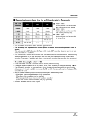 Page 57Recording
57VQT1J42
ªApproximate recordable time for an SD card made by Panasonic
≥The recordable times shown in the table are approximations.
≥The recording is in high definition picture quality no matter what recording mode is used to 
record.
≥This unit records in CBR (Constant Bit Rate) in HG mode. CBR recording does not vary the bit rate 
(amount of data in a fixed time).
≥This unit records in VBR in HN/HE mode. VBR is an abbreviation for Variable Bit Rate. VBR recording 
automatically varies the...