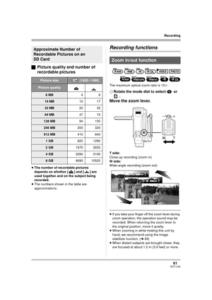 Page 6161VQT1J42
Recording
ªPicture quality and number of 
recordable pictures
≥The number of recordable pictures 
depends on whether [ ] and [ ] are 
used together and on the subject being 
recorded.
≥The numbers shown in the table are 
approximations.
Recording functions
The maximum optical zoom ratio is 10k.
¬Rotate the mode dial to select   or 
.
Move the zoom lever.
T side:
Close-up recording (zoom in)
W side:
Wide-angle recording (zoom out)
≥If you take your finger off the zoom lever during 
zoom...