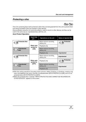 Page 97Disc and card management
97VQT1J42
Protecting a disc
This is for protecting discs (write protection) when they are being ejected from this unit to prevent them 
from being formatted if they are inserted in other devices.
Discs protected using this unit cannot be edited or used to record on other devices, but they can be 
used in the same way as unprotected discs with this unit. 
Auto Protect Operation
≥After disc writing operations (recording motion pictures, editing, finalizing, un-finalizing, creating...