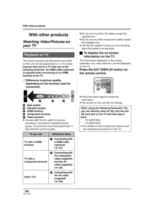 Page 100100VQT1J42
With other products
With other products
Watching Video/Pictures on 
your TV
The motion pictures and still pictures recorded 
on this unit can be played back on a TV screen.
Connect this unit to a TV with one of the 
following terminals. An HDMI cable (optional) 
is required when connecting to an HDMI 
terminal of the TV.
¬Difference in picture quality 
depending on the terminal used for 
connection
AHigh quality
BStandard quality
CHDMI terminal
DComponent terminal
EVideo terminal
≥Connect with...