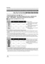 Page 56Recording
56VQT1J42
Switch the picture quality of the motion pictures to be recorded.
¬Rotate the mode dial to select   or .
Press the MENU button, then select [VIDEO] (HD mode) or [BASIC] (STD 
mode) 
# [REC MODE] # desired item and press the cursor button.
ªApproximate recordable time for a disc
HD mode
≥The recordable times shown in the table are approximations.
≥The recording is in high definition picture quality no matter what recording mode is used to 
record.
≥This unit records in CBR in HG mode....