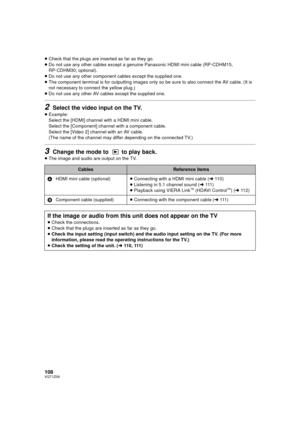 Page 108108VQT1Z09
≥Check that the plugs are inserted as far as they go.
≥ Do not use any other cables except a genuine Panasonic HDMI mini cable (RP-CDHM15, 
RP-CDHM30; optional).
≥ Do not use any other component cables except the supplied one.
≥ The component terminal is for outputting images only so  be sure to also connect the AV cable. (It is 
not necessary to connect the yellow plug.)
≥ Do not use any other AV c ables except the supplied one.
2Select the video input on the TV.
≥Example:
Select the [HDMI]...