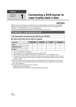 Page 114114VQT1Z09
Backup
With other 
products
1
Connecting a DVD burner to 
copy to/play back a disc
Motion pictures or still pictures recorded with this unit can be copied to a DVD disc by connecting a 
DVD burner VW-BN1 (optional) to this unit using a Mini AB USB Connection Cable (supplied with 
VW-BN1). The copied DVD disc can also be played back.
≥ Please read the operating instructions of the DVD burner for how to use it.
∫ About discs that can be used for copying
*1 Only 12 cm size disc can be used.
*2...