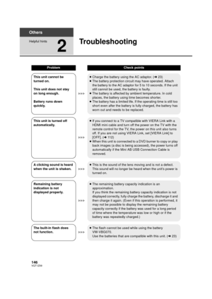 Page 146146VQT1Z09
Others
Helpful hints
2
Troubleshooting
ProblemCheck points
This unit cannot be 
turned on.
This unit does not stay 
on long enough.
Battery runs down 
quickly. ≥
Charge the battery using the AC adaptor. ( l23)
≥ The battery protection circuit may have operated. Attach 
the battery to the AC adaptor for 5 to 10 seconds. If the unit 
still cannot be used, the battery is faulty.
≥ The battery is affected by ambient temperature. In cold 
places, the battery usi ng time becomes shorter.
≥ The...