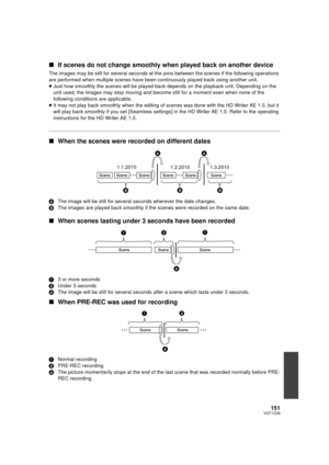Page 151151VQT1Z09
∫If scenes do not change smoothly when played back on another device
The images may be still for several seconds at the joins between the scenes if the following operations 
are performed when multiple scenes have be en continuously played back using another unit.
≥ Just how smoothly the scenes will be played back depends on the playback unit. Depending on the 
unit used, the images may stop moving and become still for a moment even when none of the 
following conditions are applicable.
≥ It...
