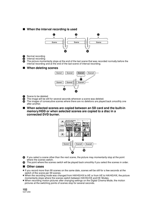Page 152152VQT1Z09
∫When the interval recording is used
1 Normal recording
2 Interval recording
A The picture momentarily stops at the end of t he last scene that was recorded normally before the 
interval recording and at the end of the last scene of interval recording.
∫ When deleting scenes
1 Scene to be deleted
A The image will be still for several seconds wherever a scene was deleted.
B The images of consecutive scenes where there  are no deletions are played back smoothly one 
after another.
∫ When...