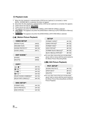 Page 3838VQT1Z09
Playback mode
*1 When the disc playback is selected while a DVD burner (optional) is connected, or when 
[INTEL. SCENE] ( l91) is selected, this does not appear.
*2 Only when the disc playback is selected while a DVD burner (optional) is connected, this appears.
*3 These menus are only for  .
*4 These menus are only for  .
*5 This appears only when the [VIDEO/SD CARD] or [PICTURE/SD CARD] is selected.
*6  This appears only when the [VIDEO/Built-in Memory] or [PICTURE/Built-in Memory] 
is...