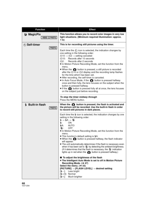 Page 6868VQT1Z09
 MagicPixThis function allows you to record color images in very low 
light situations. (Minimum required illumination: approx. 
1lx)
 Self-timerThis is for recording still pictures using the timer.
Each time the   icon is selected, the indication changes by 
one setting in the following order:
Ø10 # Ø 2 #  setting canceled
Ø10: Records after 10 seconds
Ø2: Records after 2 seconds
≥ In Motion Picture Recording Mode, set this function from the 
menu.
≥ When the   button is pressed, a still...