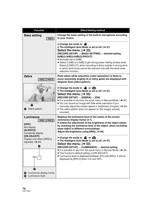 Page 7676VQT1Z09
Bass settingChange the lower setting of the built-in microphone according 
to your choice.
≥Change the mode to  .
≥ The Intelligent Auto Mode is set to off. ( l47)
Select the menu. ( l33)
[RECORD SETUP]  # [BASS SETTING]  # desired setting
[0dB]/[+3dB]/[+6dB]/[LOWCUT]
≥ Normally set to [0dB].
≥ Select [+3dB] or [+6dB] to get strong power feeling at bass level. 
Select [LOWCUT], when recording is done outside in strong wind 
or when wind noise cannot be reduced only with the wind noise...