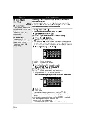 Page 7878VQT1Z09
Hi-speed burst 
shooting
[24 frames/sec]:
72 still pictures are recorded 
continuously at the rate of 24 
per second.
The picture size is   
(1920k1080).
[60 frames/sec]:
180 still pictures are 
recorded continuously at the 
rate of 60 per second.
The picture size is   
(1280k 720). Recording is done continuously at the rate of 24 or 60 still 
pictures per second.
Use this function to record an object with fast movement.
It is recorded in Motion Picture Recording Mode, since still 
pictures are...