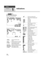 Page 138138VQT1Z09
Others
Indications
1
Indications
*1 only
*2  only
∫Recording indications
Motion picture recording mode
Still picture recording mode
Remaining battery power 
(l26)
1h30m Remaining battery time ( l26)
R 1h20m Remaining time for motion 
picture recording ( l52)
0h00m00s Elapsed recording time ( l52)
NOV 15 2009
12:34PM Date indication (
l39)
Time indication ( l39)
0h00m00s
9999% â99%â1/100
OPEN
0dB
MF+6dBR 1h20m1h30mA
HG1920
NOV  15 2009 12:34PM
1/100
OPEN
0dB
MNLMEGA
10.6MMFR 3000
1h30mA
World...