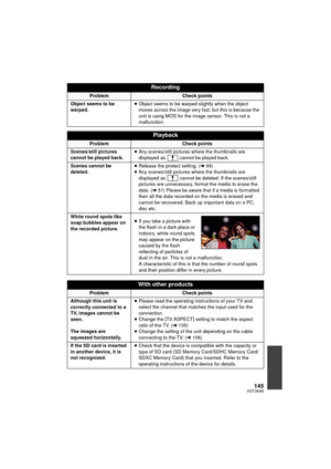 Page 145145VQT3K69
Object seems to be 
warped.≥
Object seems to be warped slightly when the object 
moves across the image very fast, but this is because the 
unit is using MOS for the image sensor. This is not a 
malfunction.
Playback
ProblemCheck points
Scenes/still pictures 
cannot be played back. ≥
Any scenes/still pictures where the thumbnails are 
displayed as   cannot be played back.
Scenes cannot be 
deleted. ≥
Release the protect setting. (l 99)
≥ Any scenes/still pictures where the thumbnails are...