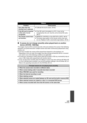 Page 147147VQT3K69
∫If scenes do not change smoothly when played back on another 
device (AVCHD, 1080/60p)
The images may be still for several seconds at  the joins between the scenes if the following 
operations are performed when multiple scenes have been continuously played back using 
another unit.
≥ Just how smoothly the scenes will be play ed back depends on the playback unit. 
Depending on the unit used, the images may stop moving and become still for a moment 
even when none of the following conditions...