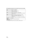 Page 130130VQT3K69
∫Operating environment for the card reader function (mass storage)
≥The USB equipment operates with the driver installed as standard in the OS.
PC IBM PC/AT compatible PC
OSWindows 7 (32 bit/64 bit)
Windows Vista (32 bit) (SP1/SP2)
Windows XP (32 bit) (SP3)
CPUWindows 7/Windows Vista: 1.0 GHz or higher
Windows XP: Intel PentiumIII 450 MHz or higher or Intel Celeron 
400 MHz or higher
RAM Windows 7: 1 GB or more (32 bit)/2 GB or more (64 bit)
Windows Vista Home Basic: 512 MB or more
Windows...