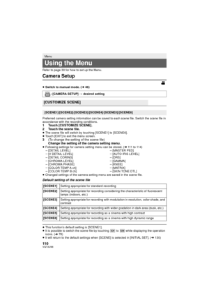 Page 110110VQT3U98
Refer to page 30 for how to set up the Menu.
Camera Setup
≥Switch to manual mode. ( l46)
Preferred camera setting information can be saved to each scene file. Switch the scene file in 
accordance with the recording conditions.
1 Touch [CUSTOMIZE SCENE].
2 Touch the scene file.
≥ The scene file will switch by touching [SCENE1] to [SCENE6].
≥ Touch [EXIT] to exit the menu screen.
3 (To change the setting of the scene file)
Change the setting of the camera setting menu.
≥Following settings for...