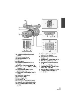 Page 1313VQT3U98
18 Wireless remote control sensor (l 32)
19 Internal microphones
20 Recording lamp ( l127)
21 Speaker
22 Lens ( l16)
23 INPUT 1, 2 (LINE/MIC) switches  (l 59)
24 INPUT 1, 2 (+48V) switches ( l59)
25 User 1, 2, 3 buttons [USER1, USER2,  USER3] ( l67)
26 Intelligent auto/Manual switch 
[iA/MANU] ( l46)
27 Quick start button [QUICK START]  (l 75)
28 Quick start lamp ( l75)
29 Focus ring ( l51)
30 Zoom ring ( l48)
31 Iris ring ( l54)
32 Convergence dial [CONV.] ( l40)
33 3D guide button [3D GUIDE]...