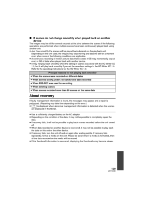 Page 139139VQT3U98
∫If scenes do not change smoothly when played back on another 
device
The images may be still for several seconds at  the joins between the scenes if the following 
operations are performed when multiple scenes have been continuously played back using 
another unit.
≥ Just how smoothly the scenes will be play ed back depends on the playback unit. 
Depending on the unit used, the images may stop moving and become still for a moment 
even when none of the following conditions are applicable.
≥ A...