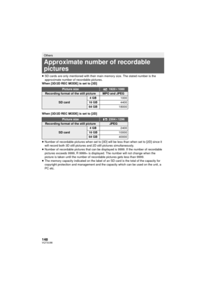 Page 148148VQT3U98
≥SD cards are only mentioned with their main memory size. The stated number is the 
approximate number of recordable pictures.
When [3D/2D REC MODE] is set to [3D]
When [3D/2D REC MODE] is set to [2D]
≥ Number of recordable pictures when set to [3D] will be less than when set to [2D] since it 
will record both 3D still pictures and 2D still pictures simultaneously.
≥ Number of recordable pictures that can be displayed is 9999. If the number of recordable 
pictures exceeds 9999, R 9999+ is...