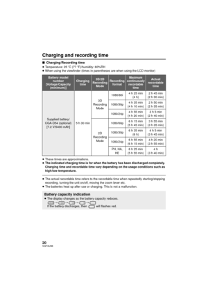 Page 2020VQT3U98
Charging and recording time
∫Charging/Recording time
≥Temperature: 25 oC (77 oF)/humidity: 60%RH
≥ When using the viewfinder (times in parentheses are when using the LCD monitor)
≥ These times are approximations.
≥ The indicated charging time is for when the battery has been discharged completely. 
Charging time and recordable time vary depending on the usage conditions such as 
high/low temperature.
≥The actual recordable time refers to the recordable time when repeatedly starting/stopping...