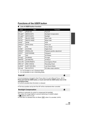 Page 6969VQT3U98
Functions of the USER button
∫List of USER button function
*1 It is not possible to use in Playback Mode.
*2 It is not possible to use in Recording Mode.
It can be temporary changed to Auto Focus when it is set to Manual Focus. ( l51)
Press and hold the USER button, or touch and hold the USER button icon in the 
recording screen.
≥ It will be canceled when t he button is released.
≥The focus position set by the Push AF will be maintained when canceled.
Switches to automatic iris control to...