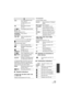 Page 133133VQT3U98
∫Playback indications ∫
Indication of connection to 
other devices
∫ Confirmatory indications
C
5.1 ch Microphone Level 
(ALC) ( l61)/
2 ch Microphone ALC 
( l 121)
Wind Noise Canceler 
( l 120)
C10/ 10 Convergence point ( l40)
3D 2.9 - ¶ ft
3D guide display ( l41)
AF50/MF50/ 00/ 00 Focus (
l51)
/ Audio recording format 
(l 58)
 (5.1 ch)/ (2 ch)
Audio level meter ( l62)
Auto iris mode ( l54)
Backlight Compensation 
( l 69)
Spotlight ( l70)
OPEN/F2.0 Iris value (l54)
Z00/ 99 Zoom magnification...