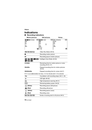 Page 7474 VQT3N87
Others
Indications
∫Recording indications
Motion pictures Still pictures Voices
/// Video Rec Mode (l53)
¥ Recording motion picture
; Recording pause (motion picture)
/////
// Intelligent Auto Mode (
l38)
01h30m Remaining time for motion picture or voice 
recording (l35, 37)
00m00s Elapsed recording time for motion pictures 
(l 35)
00h00m00s Elapsed recording time for voices (l 37)
≥ “h” is an abbreviation for hour, “m” for minute and “s” for second.
15s Countdown until recording stops ( l31,...