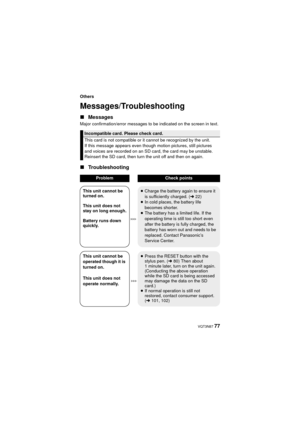Page 77 VQT3N87 77
Others
Messages/Troubleshooting
∫Messages
Major confirmation/error messages to be indicated on the screen in text.
∫Troubleshooting
Incompatible card. Please check card.
This card is not compatible or it cannot be recognized by the unit.
If this message appears even though motion pictures, still pictures 
and voices are recorded on an SD card, the card may be unstable. 
Reinsert the SD card, then turn the unit off and then on again.
ProblemCheck points
This unit cannot be 
turned on.
This...