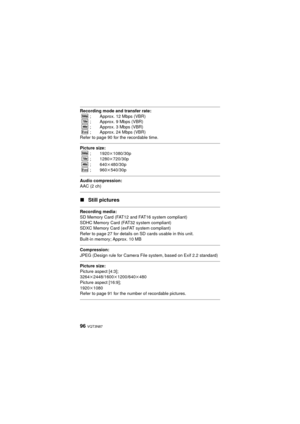 Page 9696 VQT3N87
Recording mode and transfer rate:; Approx. 12 Mbps (VBR)
; Approx. 9 Mbps (VBR)
; Approx. 3 Mbps (VBR)
; Approx. 24 Mbps (VBR)
Refer to page 90 for the recordable time.
Picture size:
; 1920 k1080/30p
; 1280 k720/30p
; 640k 480/30p
; 960k 540/30p
Audio compression:
AAC (2 ch)
∫Still pictures
Recording media:
SD Memory Card (FAT12 and FAT16 system compliant)
SDHC Memory Card (FAT32 system compliant)
SDXC Memory Card (exFAT system compliant)
Refer to page 27 for details on SD cards usable in this...