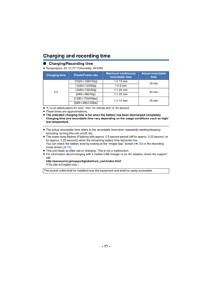 Page 11- 11 -
Charging and recording time
∫Charging/Recording time
≥Temperature: 25 oC (77  oF)/humidity: 60%RH
≥ “h” is an abbreviation for hour, “min” for minute and “s” for s econd.
≥ These times are approximations.
≥ The indicated charging time is for when the battery has been di scharged completely. 
Charging time and recordable time vary depending on the usage c onditions such as high/
low temperature.
≥ The actual recordable time refers to the recordable time when r epeatedly starting/stopping...