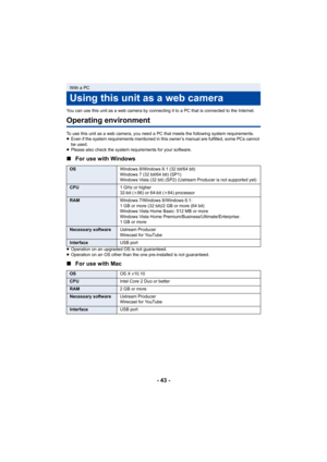 Page 43- 43 -
You can use this unit as a web camera by connecting it to a PC that is connected to the Internet.
Operating environment
To use this unit as a web camera, you need a PC that meets the  following system requirements.
≥ Even if the system requirements mentioned in this owner’s manua l are fulfilled, some PCs cannot 
be used.
≥ Please also check the system requirements for your software.
∫ For use with Windows
≥Operation on an upgraded OS is not guaranteed.
≥ Operation on an OS other than the one...