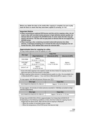 Page 11311 3VQT3W31
Before you delete the data on the media after copying is complete, be sure to play 
back the discs to check that they have been copied to correctly. (l11 4)
Important Notice≥When connecting an optional DVD burner and this unit for copying a disc, do not 
insert a disc with recorded motion pictures in high definition picture quality into 
devices that do not support the AVCHD format. In some cases the disc may get 
stuck in the device. The disc will not play back on devices that do not support...
