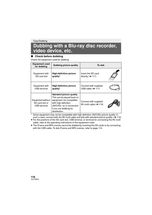 Page 116116VQT3W31
∫Check before dubbing
Check the equipment used for dubbing.
* Some equipment may not be compatible with high-definition (AVCHD) picture quality. In 
such a case, connect with the AV multi cable and dub with standard picture quality. (l 11 9 )
≥ For the positions of the SD card slot, USB terminal, or terminal for connecting the AV multi 
cable, refer to the operating instructions of the equipment used.
≥ The iFrame and MP4 scenes cannot be dubbed by inserting the SD cards or by connecting 
with...