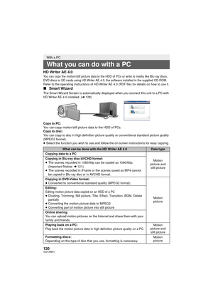 Page 120120VQT3W31
HD Writer AE 4.0You can copy the motion/still picture data to the HDD of PCs or write to media like Blu-ray discs, 
DVD discs or SD cards using HD Writer AE 4.0, the software installed in the supplied CD-ROM.
Refer to the operating instructions of HD Writer AE 4.0 (PDF file) for details on how to use it.
∫Smart Wizard
The Smart Wizard Screen is automatically displayed when you connect this unit to a PC with 
HD Writer AE 4.0 installed. ( l128)
Copy to PC:
You can copy motion/still picture data...