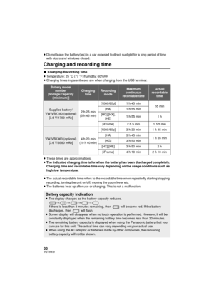 Page 2222VQT3W31
≥Do not leave the battery(ies) in a car exposed to direct sunlight for a long period of time 
with doors and windows closed.
Charging and recording time
∫ Charging/Recording time
≥Temperature: 25 oC (77 oF)/humidity: 60%RH
≥ Charging times in parentheses are when charging from the USB terminal.
≥ These times are approximations.
≥ The indicated charging time is for when the battery has been discharged completely. 
Charging time and recordable time vary depending on the usage conditions such as...