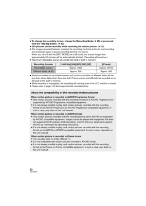 Page 3232VQT3W31
≥To change the recording format, change the Recording Mode ( l65) or press and 
hold the 1080/60p button. ( l52)
≥ Still pictures can be recorded while recording the motion picture. ( l35)
≥ The images recorded between pressing the recording start/stop button to start recording 
and pressing it again to pause recording become one scene.
When you record with the [REC MODE] set to [iFrame], the scenes longer than 
approximately 20 minutes will be automati cally divided. (Recording will...