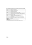 Page 126126VQT3W31
∫Operating environment for the card reader function (mass storage)
≥The USB equipment operates with the driver installed as standard in the OS.
PC IBM PC/AT compatible PC
OSWindows 7 (32 bit/64 bit) or SP1
Windows Vista (32 bit) (SP2)
Windows XP (32 bit) (SP3)
CPU Windows 7/Windows Vista: 1 GHz or higher
32-bit (k86) or 64-bit ( k64) processor (including compatible CPU)
Windows XP: Intel Pentium
III 450 MHz or higher or Intel Celeron 
400 MHz or higher
RAM Windows 7: 1 GB or more (32 bit)/2 GB...