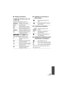 Page 135135VQT3W31
∫Playback indications ∫Indication of connection to 
other devices
∫ Confirmatory indications
∫ Confirmatory indications when 
a DVD burner is connected
1/;/5 // 6// 7/8 /9 /: /
D /E /;1 /2;
Display during playback ( l39, 81)
0h00m00s Playback Time ( l39)
No.10 Scene Number
Repeat Playback ( l83)
Resume Playback ( l84)
100-0001 Still picture folder/file name
Protected motion pictures/
still pictures (l98)
/// /
Play mode selection display ( l38)
Relay-recorded scene 
( l 65)
*
Still picture...