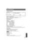 Page 151151VQT3W31
High Definition Video Camera
Information for your safety
Others
Specifications
Power source:DC 5.0 V (When using AC adaptor)
DC 3.6 V (When using battery)
Power consumption: Recording;
5.7 W Charging;
7.7 W
Motion picture recording format:
[AVCHD]; AVCHD format version 2. 0 compliant (AVCHD Progressive)
[iFrame];  MPEG-4 AVC file format compliant (.MP4)
Motion picture compression:
MPEG-4 AVC/H.264
Audio compression:
[AVCHD];  Dolby Digital/2 ch
[iFrame], [MP4];    AAC/2 ch
Recording mode and...