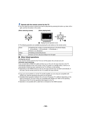 Page 102- 102 -
3Operate with the remote control for the TV.≥You can select the scene or picture you want to play back by pressing the button up, down, left or 
right, and then the button in the center.
≥
The following operations are available by pressing the color buttons on the remote control.
∫ Other linked operations
Turning the unit off:
If you use the remote control for the TV to turn off the power, this unit also turns off.
Automatic input switching:
If you connect with a HDMI mini cable and then turn on...