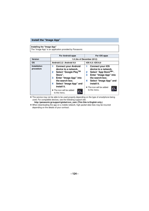 Page 124- 124 -
≥The service may not be able to be used properly depending on the type of smartphone being 
used. For compatible devices, see the following support site.
http://panasonic.jp/support/global/cs/e_cam/ (This Site is English only.)
≥ When downloading the app on a mobile network, high packet data fees may be incurred 
depending on the details of your contract.
Install the “Image App”
Installing the “Image App”
The “Image App” is an application provided by Panasonic.
For Android appsFor iOS apps...