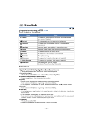 Page 47- 47 -
≥Change the Recording Mode to  . ( l43)Touch the desired Scene Mode.
≥Touch [ENTER].
≥(Sports/Portrait/Soft Skin/Spotlight/Snow/Beach/Sunset/Scenery)
jThe shutter speed is 1/8 or more in Still Picture Recording Mode.
≥ (Sunset/Low Light)
jThe shutter speed is 1/30 or more in Motion Picture Recording Mode.
≥ (Sunset/Scenery/Fireworks/Night Scenery)
jImage may get blurry when close object is recorded.
≥ (Sports)
jDuring normal playback, the image movement may not look smooth.
j Color and screen...