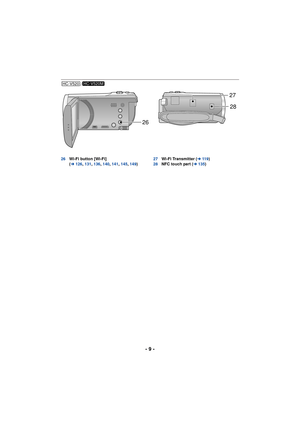 Page 9- 9 -
/
26 Wi-Fi button [Wi-Fi] 
(l 126 , 131 , 136 , 140 , 141,  145, 149) 27
Wi-Fi Transmitter ( l11 9 )
28 NFC touch part ( l135 )HC-V520HC-V520M
26
27
28 