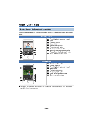Page 127- 127 -
About [Link to Cell]
Smartphone screen shots are example displayed in Motion Picture Recording Mode and Playback 
Mode.
≥Depending on your OS or the version of the smartphone application “Image App”, the screens 
may differ from the ones above.
Screen display during remote operations
Recording screen
1Remaining battery power of this unit
2 Zoom
3 Photoshot button
4 Menu display
5 Playback mode button
6 Recording mode button
7 Recording start/stop button
8 Motion Picture Recording Mode/Still...