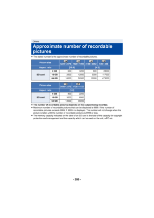 Page 200- 200 -
≥The stated number is the approximate number of recordable pictures.
≥ The number of recordable pictures depends on the subject being recorded.
≥ Maximum number of recordable pictures that can be displayed is 9999. If the number of 
recordable pictures exceeds 9999, R 9999+ is displayed. The number will not change when the 
picture is taken until the number of recordable pictures is 9999 or less.
≥ The memory capacity indicated on the label of an SD card is the total of the capacity for copyright...