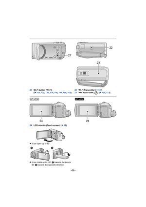 Page 8- 8 -
21Wi-Fi button [Wi-Fi] 
(l 123 , 129, 132 , 138, 140 , 144 , 159 , 162) 22
Wi-Fi Transmitter ( l122)
23 NFC touch area [ ] ( l125 , 133 )
24LCD monitor (Touch screen) ( l18)
≥ It can open up to 90 o.
≥ It can rotate up to 180 o A towards the lens or 
90 o B  towards the opposite direction.
21
22
23
HC-V550HC-V250
2424
 